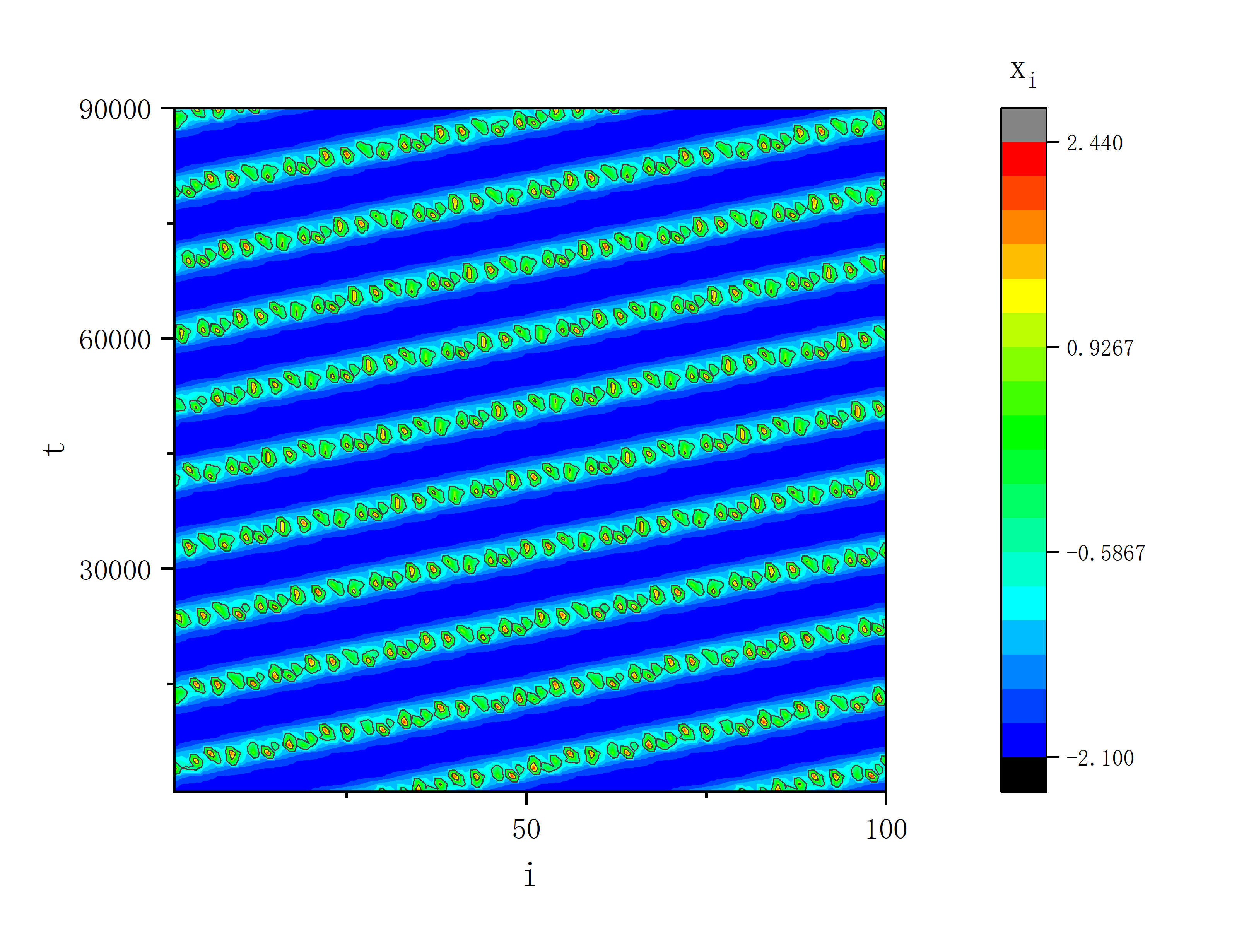 figure 11_40