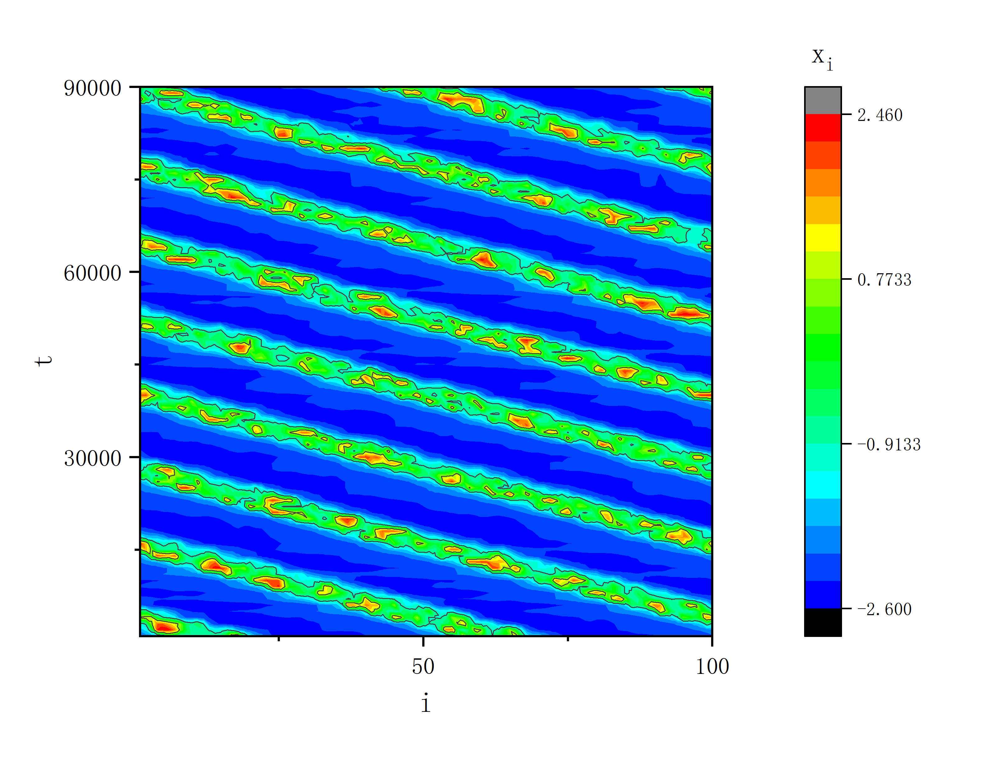 figure 11_40_k3=1