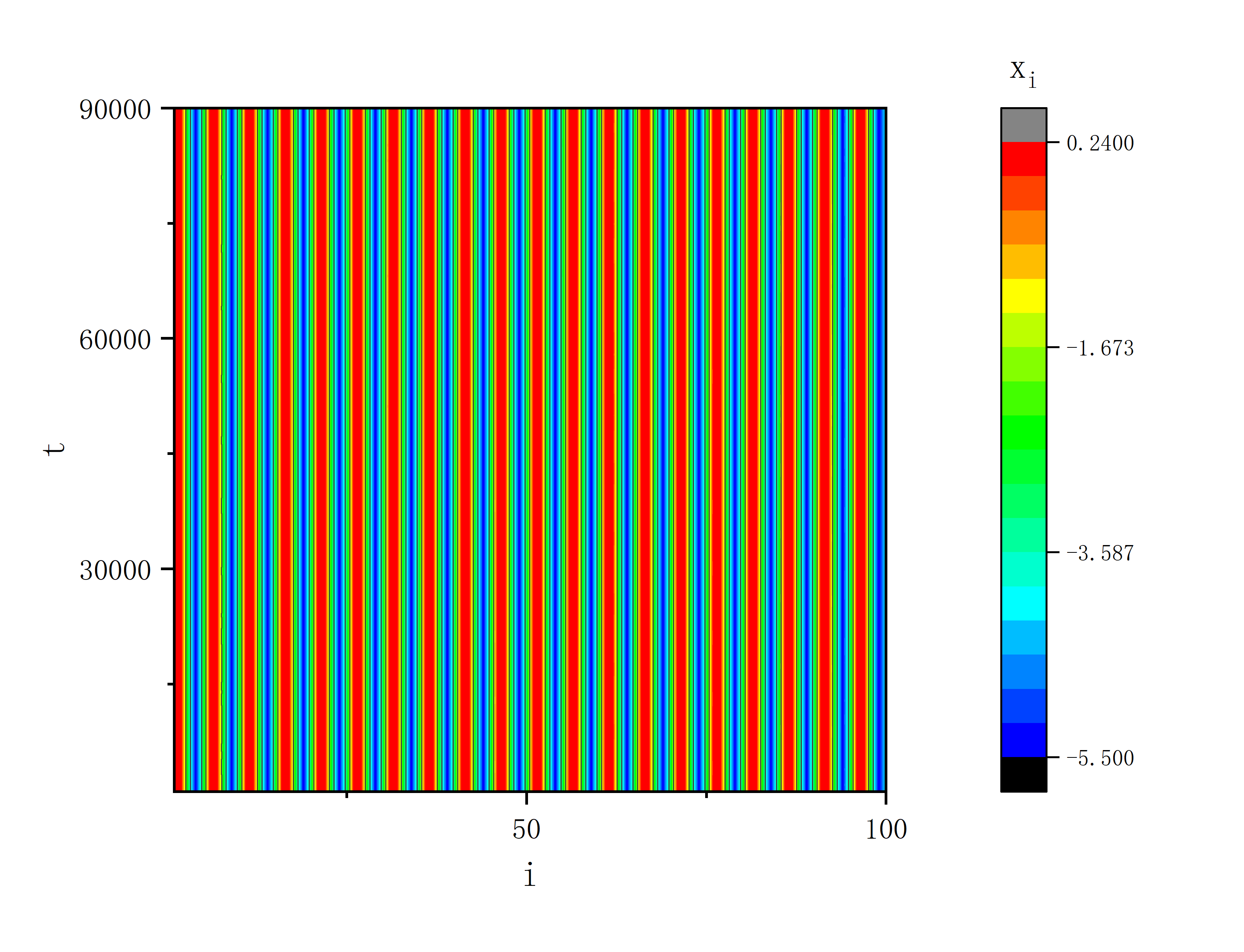 figure 11_d