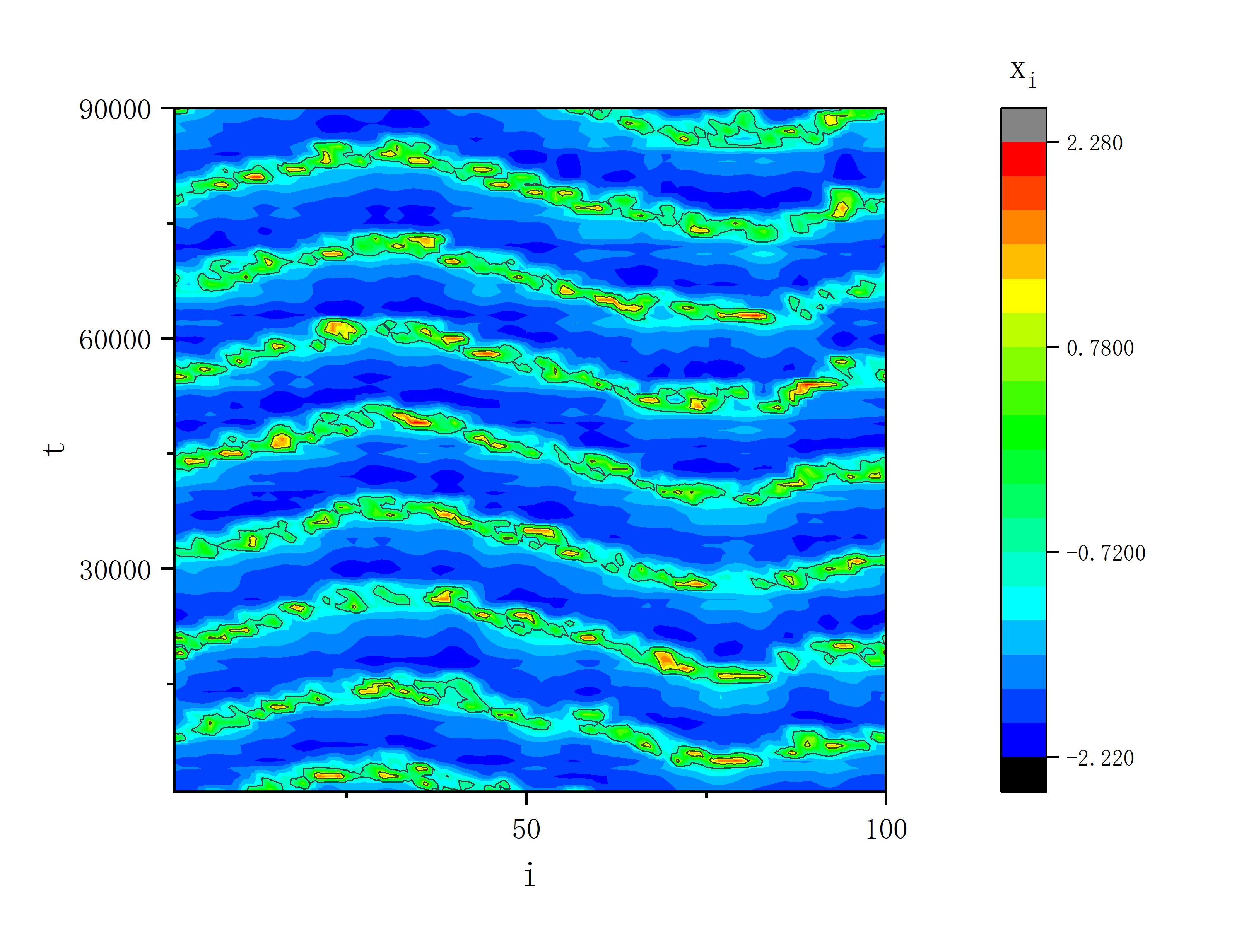 figure 11_f