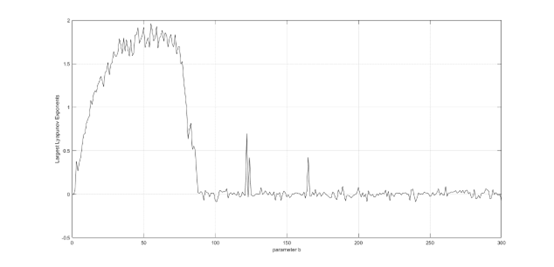 image-20221111105451392