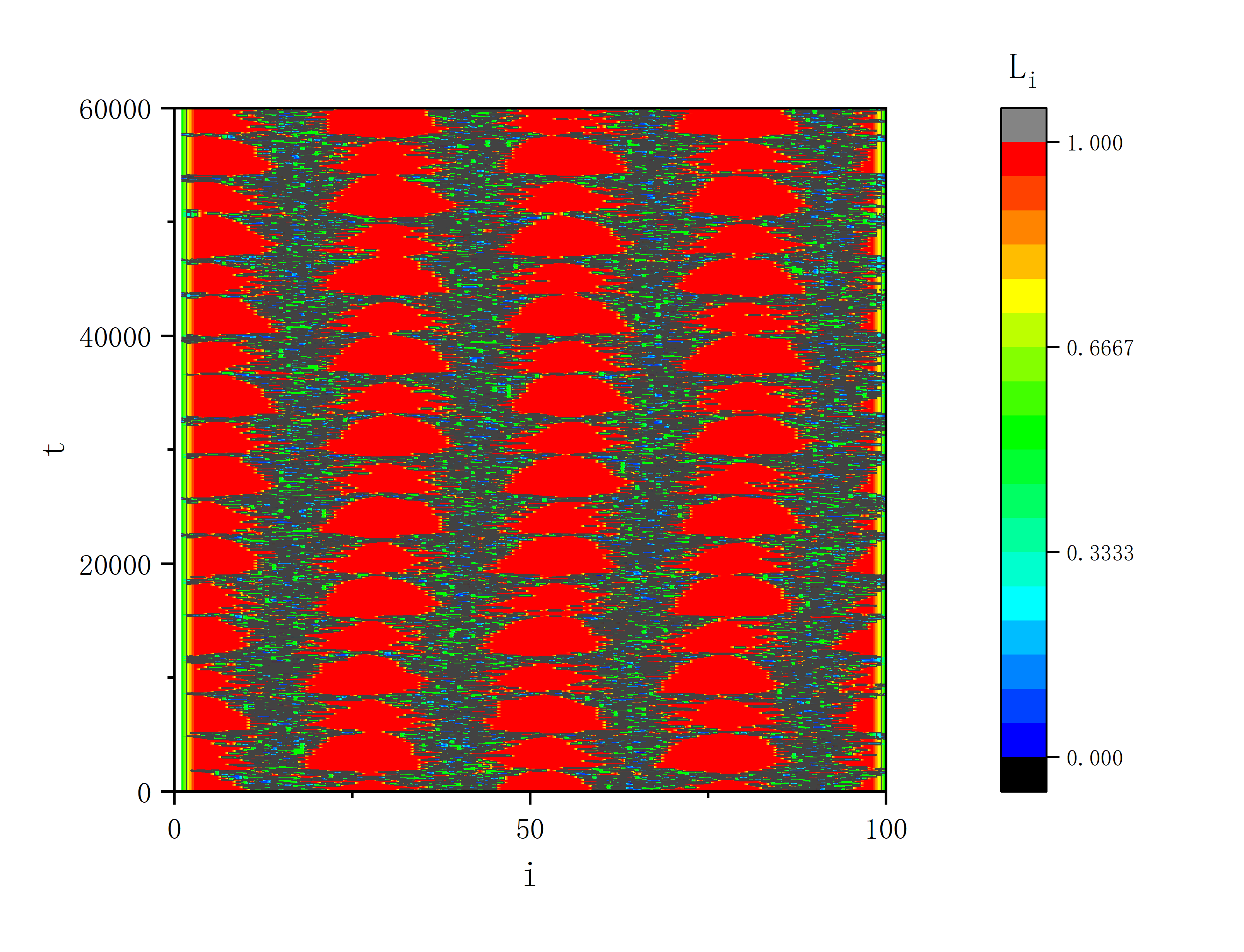 figure 4_B