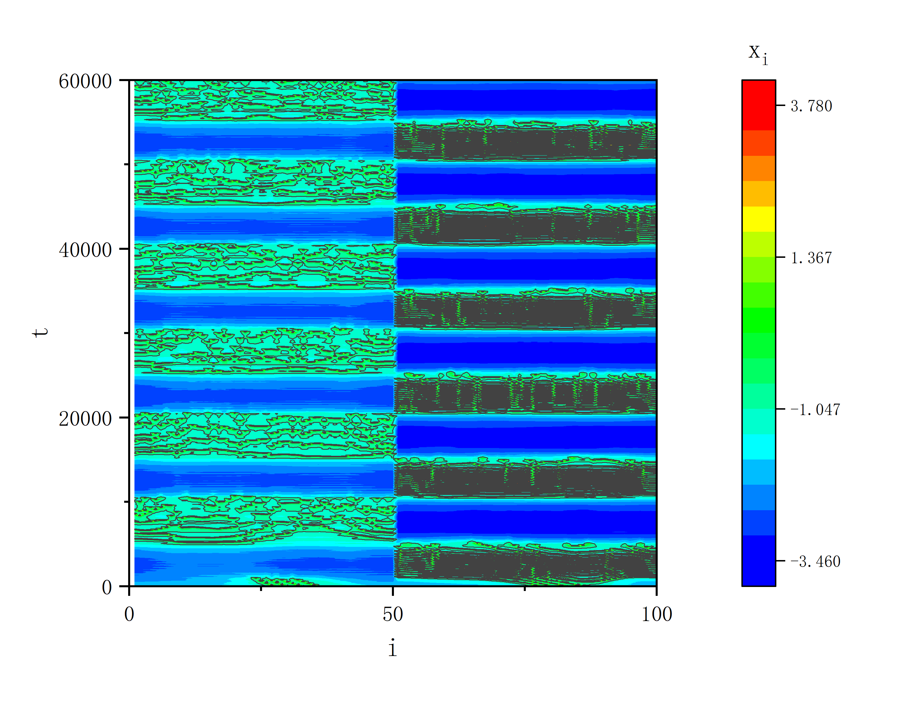 figure 5_A