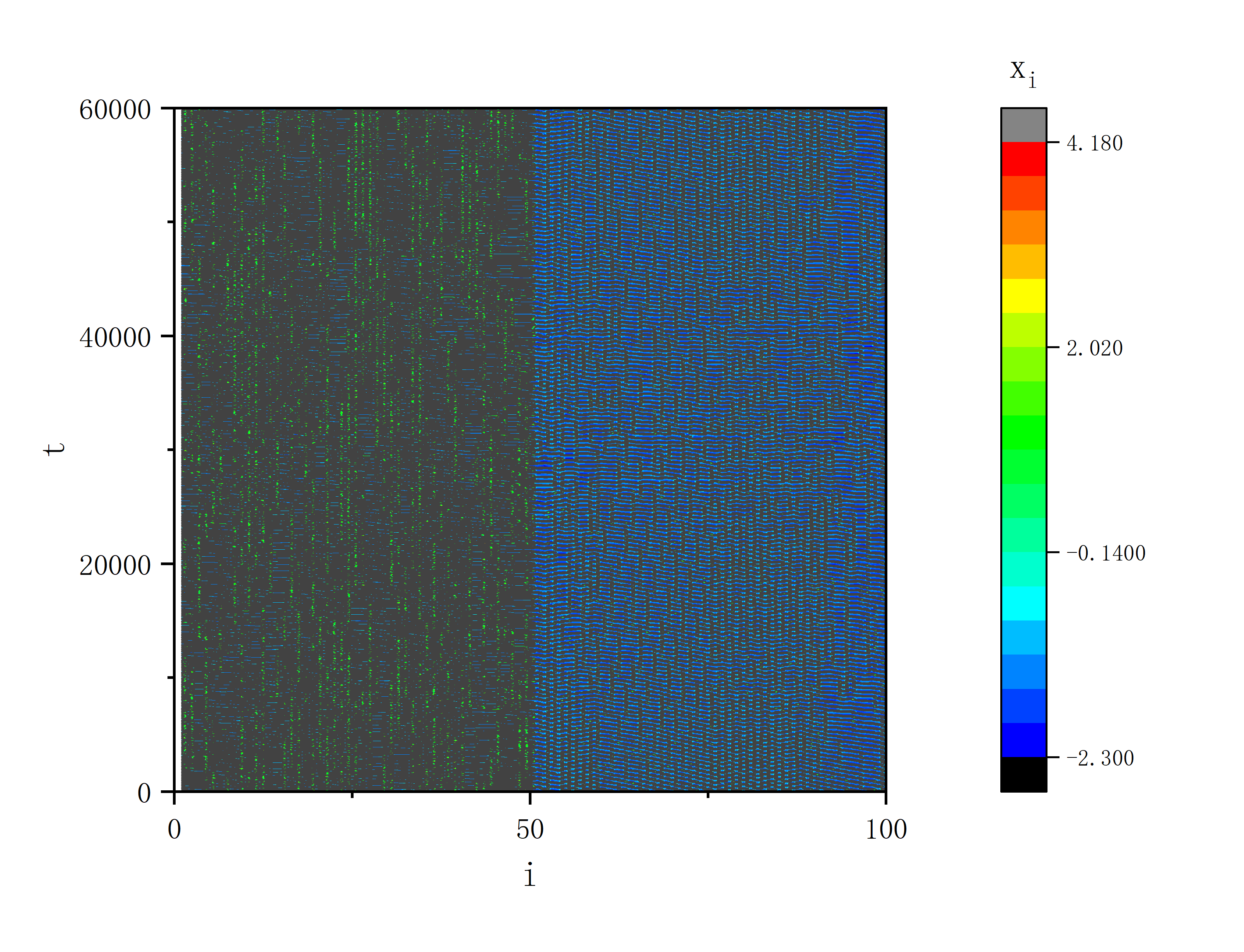 figure 9_A