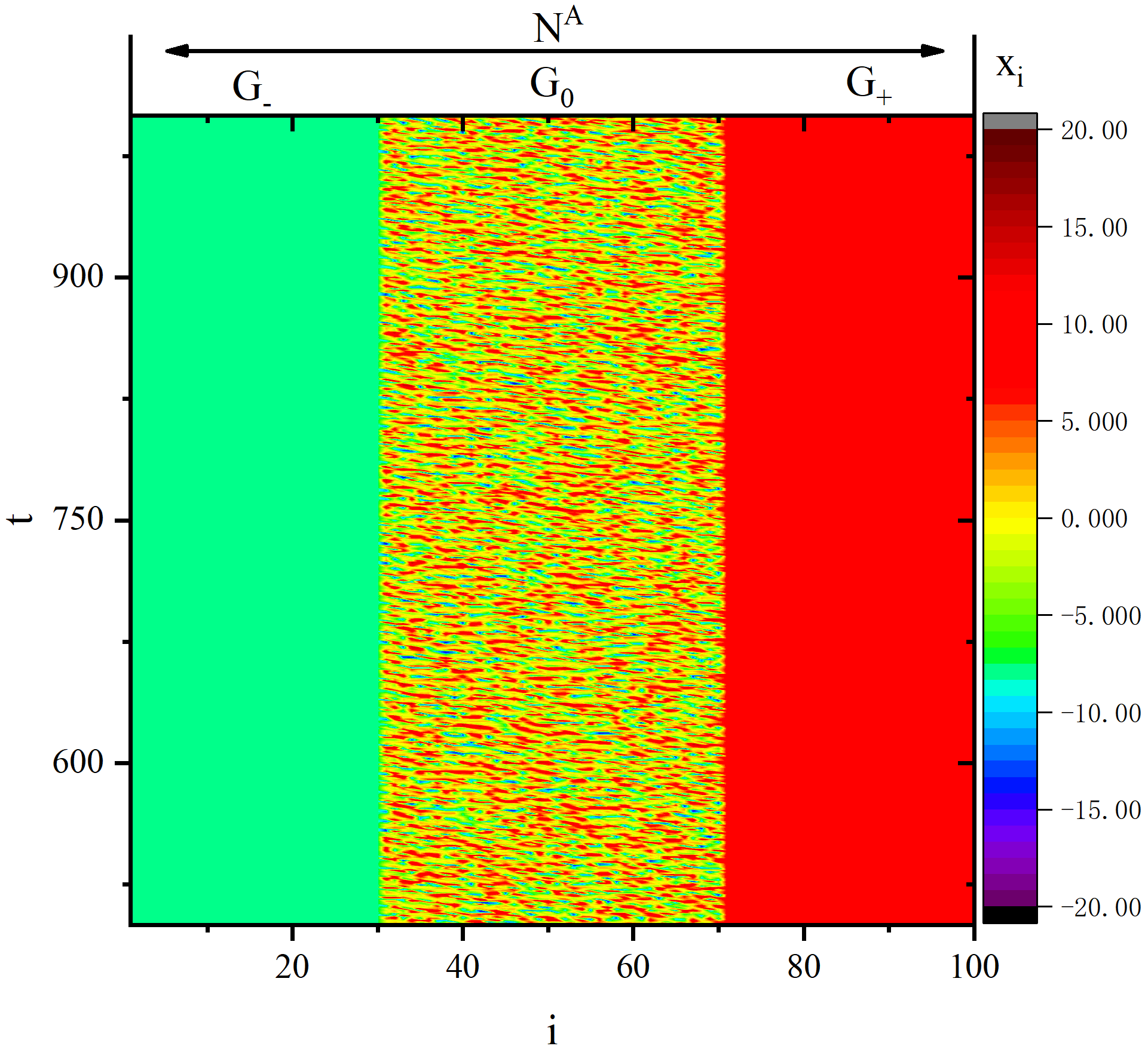 figure 9_D