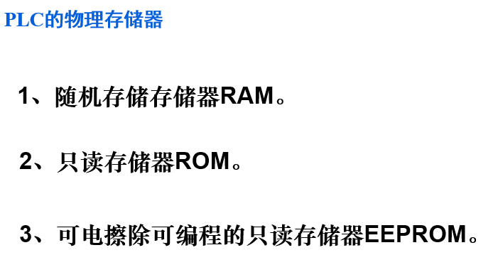 PLC 的物理存储器