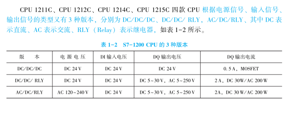 CPU 版本