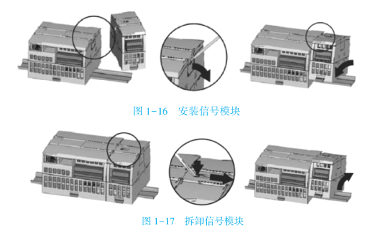 信号模块