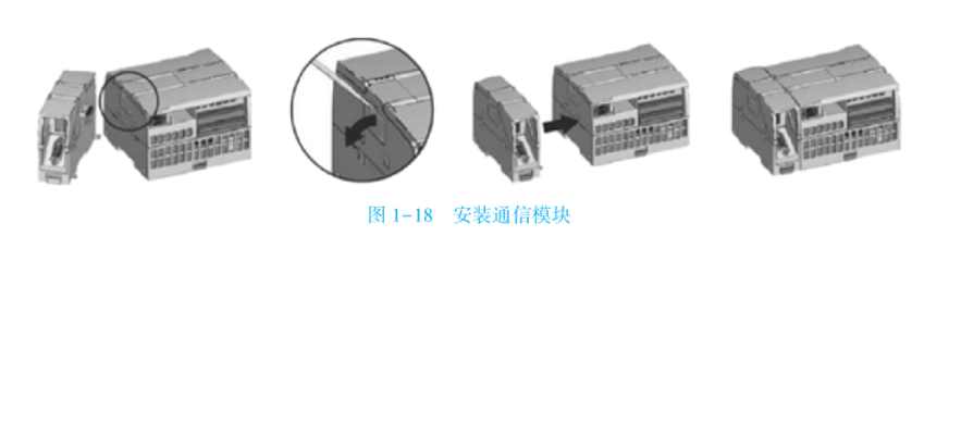 通信模块