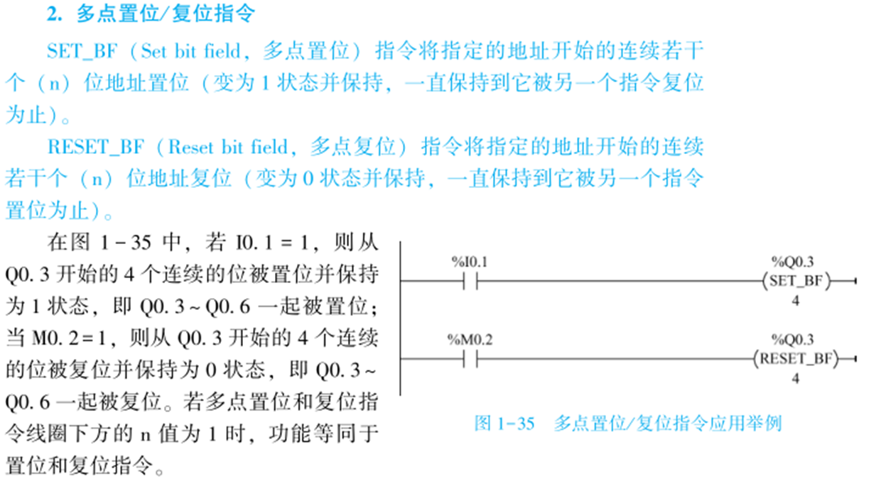 置复位指令