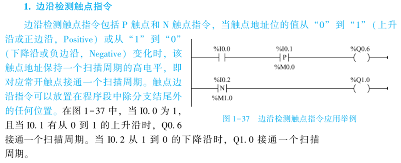 边沿指令