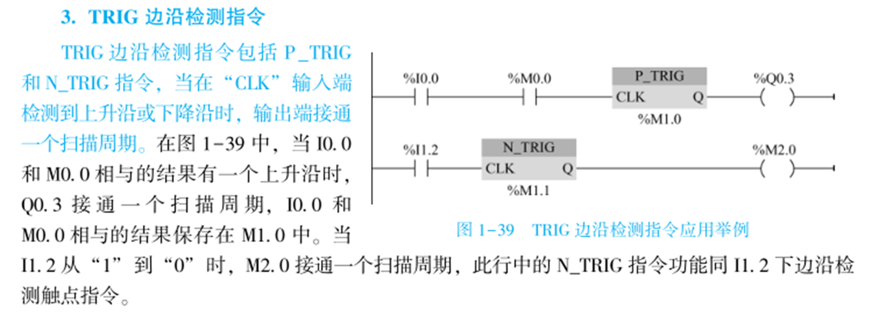 边沿指令