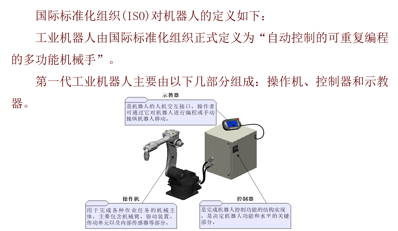 第一代工业机器人